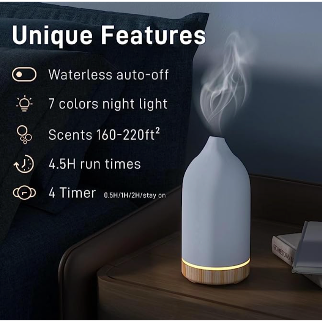 Small Room Diffuser